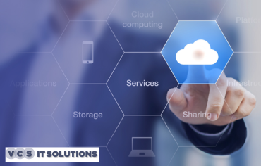 Cloud Computing Solutions In NYC