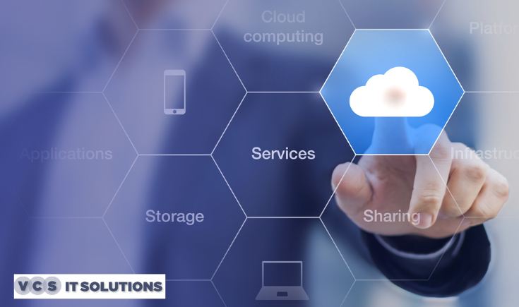 Cloud Computing Solutions In NYC